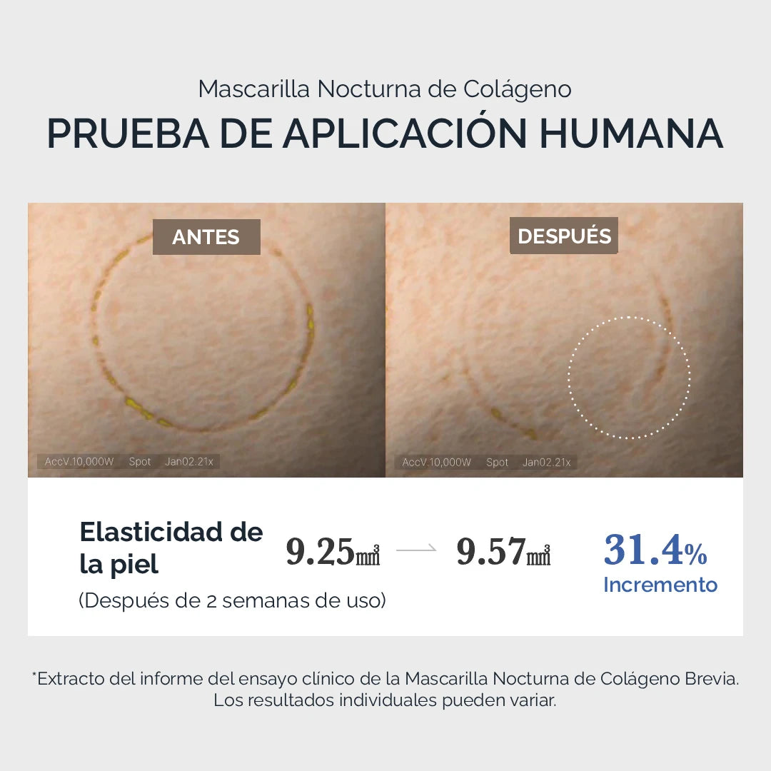 Mascarilla Nocturna de Colágeno